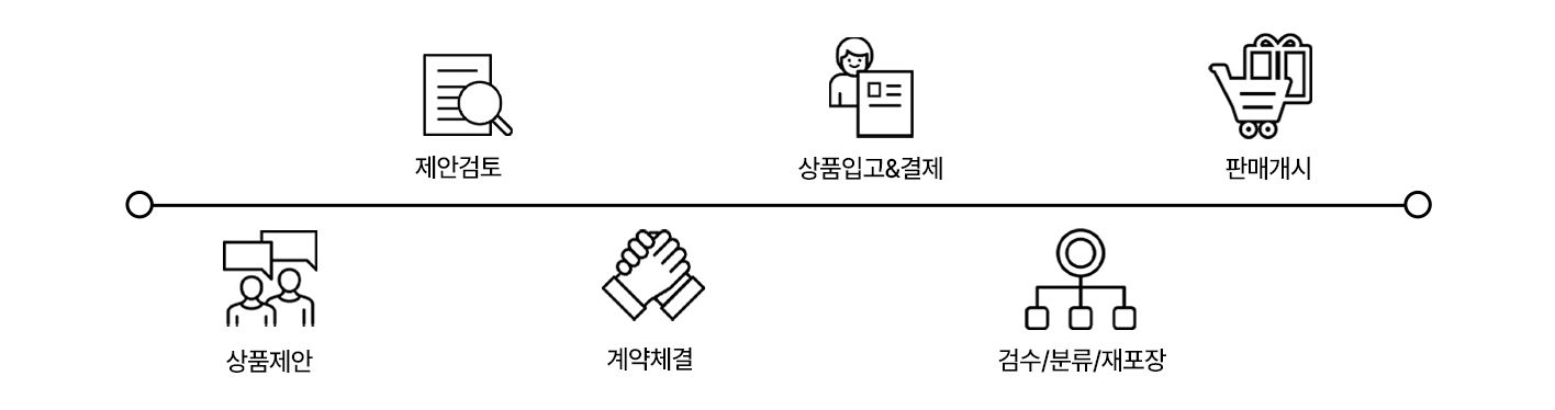 업무제휴.jpg