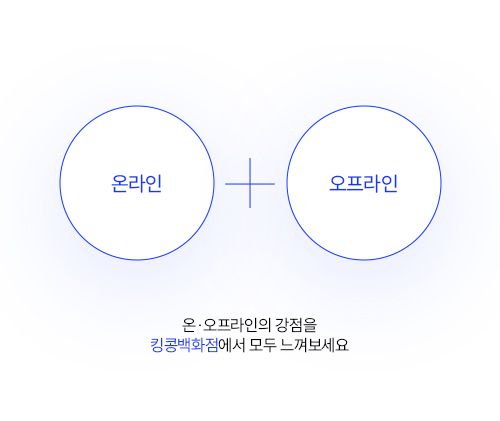 킹콩제휴사에게-보내는-편지-요약.jpg