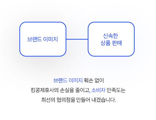 킹콩제휴사에게-보내는-편지-요약.jpg